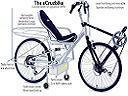 thumbecruzbike