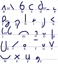 How to Write Shorthand (Teeline, Pitman, or Gregg)