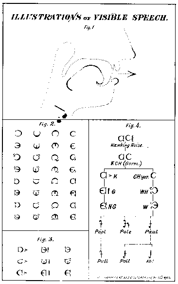 How to Write Shorthand (Teeline, Pitman, or Gregg)